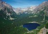 Popradské pleso